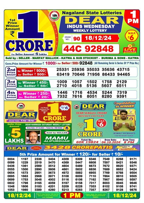 8 tarike dear lottery result|Dear Lottery Result Today 1 PM 6 PM 8 PM(15.